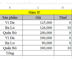 Cach Sử Dụng Ham Daverage Ham Gia Trị Trung Binh Thong Thường Chung Ta Hay Tinh Gia Trị Trung Binh Bằng Ham Average Nhưng đo Chỉ La Ham Tinh Trung Binh Cơ