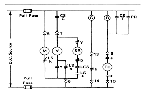 A breaker panel box, 15amp, 20amp, 30amp, 50amp, and gfci breakers. Circuit Breaker Control Schematic Explained