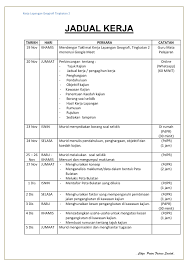 Azwardah safyah bt khairul azwan no. Kerja Lapangan Geografi T2 Fairose Flip Pdf Anyflip