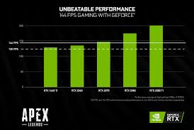 Unlock Your Full Potential How Higher Frame Rates Can Give