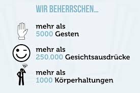 Nonverbale Kommunikation Was Wir Ohne Sprache Ausdrucken