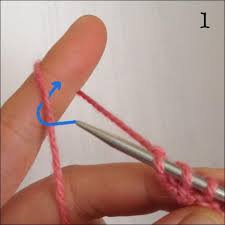 Check spelling or type a new query. Tutorial How To Knit The Backwards Loop Cast On Method Kristen Tendyke Designs