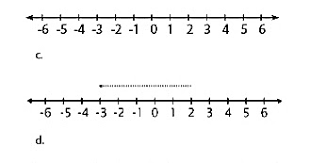 Di dalam buku senang belajar matematika, pembelajaran matematika kelas 6 halaman 153, 154, 157, 158 membahas tentang menghitung volume untuk membantu menemukan jawaban yang tepat berikut kami bagikan alternatif kunci jawaban soal yang terdapat pada buku senang belajar. Kunci Jawaban Buku Senang Belajar Matematika Kelas 6 Kurikulum 2013 Revisi 2018 Halaman 10 11 12 Kunci Soal Matematika
