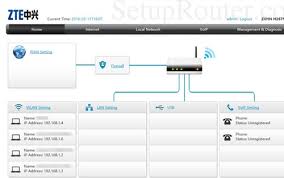 Enter the username & password, hit enter and now you should see the. How To Login To The Zte Zxhn H267n