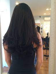 Pin On Hair Length