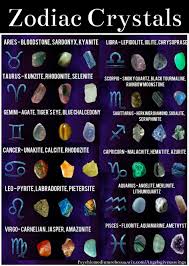 Crystals For Each Sign Of The Zodiac To Know More Visit Http Www Kamdevvashikaranmantra Com Crystals Crystal Healing Stones Healing Stones