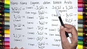 Nama Nama Sayuran Dalam Bahasa Arab Dan Artinya Dalam Bahasa Indonesia Youtube