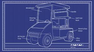 We also offer one of the largest selections of golf cart parts to keep it running! The Future Of Electric Vehicles Is Golf Carts Not Tesla