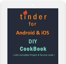 Ebook Template Android Tutorials Ebook Template Diy Cookbook