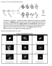 Solved Astronomy 1 And 2 Galaxy Classification Activity O Chegg Com