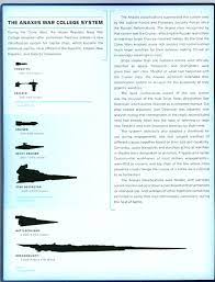 Galactic Empire Star Wars Vs Imperium Of Man 40k Page 39 Spacebattles