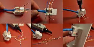 Googlerj45 pinouts.there is some sight i found(free)that has connector pinouts for all kinds of stuff.there are several different ways to configure an rj45(8 pin)jack,depending on the application. Poin Ethernet Wall Jack Wiring 2006 Crv Fuse Box Gsxr750 Periihh Jeanjaures37 Fr