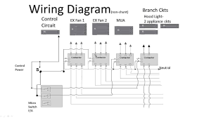 The tripping characteristics will change if the wiring differs from the one. 50 Elevator Shunt Trip Breaker Wiring Diagram Jd1e