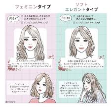 顔タイプ別似合うヘアスタイルのご紹介 顔 診断 顔 タイプ 診断 顔