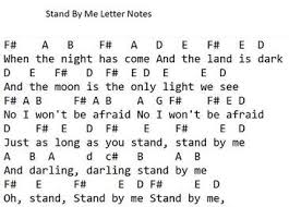 Each piece of sheet music has a keyboard diagram at the top that shows the (letters or numbers) for each key. Stand By Me Mandolin Tab Tenor Banjo Tabs