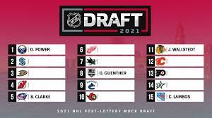 No 'solutions' that stop working. Nhl 2021 Mock Draft 2 0 Youtube