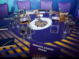 Ipl is all about the results. Ipl Auction 2021 Kolkata Knight Riders Could Target These Players In Auction Cricket News
