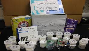 Fire Extinguisher Stoichiometry A Great Kit Extinguisher Fire Extinguisher Fire