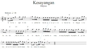 Lirik kesayanganku dari al ghazali ini dipublikasikan pada tanggal 24 januari 2020 (2 tahun yang lalu) dan diciptakan oleh dodhy / isw.lagu ini ada di dalam album ost samudra cinta yang didistribusikan oleh label le moesik revole. Lirik Dan Lagu Bunda Piara