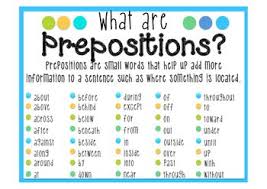 This Poster Gives A Definition And Examples Of Common Prepositions Use It As An Anchor Chart Or Print It For The Students Prepositions Anchor Charts Student