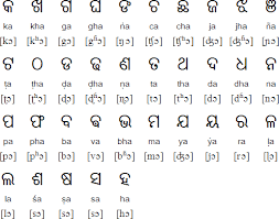 Odia Consonants Alphabet Writing Alphabet For Kids