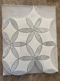 Looking for quotes to install backsplash in kitchen.