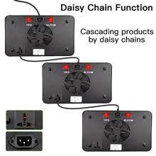 3 lighting modes(blue, red, blue+red) , you can switch them freely to meet your plants growing different stages needs. Amazon Com 600w Led Grow Light Wakyme Full Spectrum Plant Light With Veg And Bloom Double Switch Thermometer Humidity Monitor Adjustable Rope Grow Lamp For Indoor Plants Veg And Flower 60pcs 10w Led