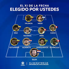Sigue el fixture, los resultados y la tabla de posiciones de las eliminatorias sudamericanas que definirán a los cuatro clasificados para el mundial qatar . Con Tres Peruanos Incluidos El Xi De La Fecha 11 De Las Eliminatorias Sudamericanas Qatar 2022