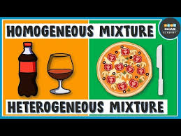 Homogeneous And Heterogeneous Mixture Difference Between Homogeneous And Heterogeneous Mixture Youtube