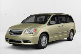 Image result for Mocha Java 2014 Chrysler