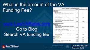 the va funding fee explained