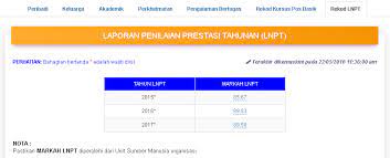 For more information and source, see on this link : Disconnected Post Basic