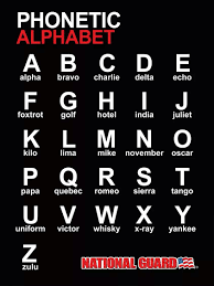In many languages the spelling of an alphabet is different and vary greatly. Pin By Patti Dougherty On Air Force Phonetic Alphabet Army Wife Life Army Quotes