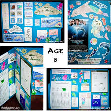 Marine Biology Science Fair Projects Dolphin Lap Book With Dolphin Tale Movie Postcard Con Imagenes Delfines Ciencia Experimentos Experimentos