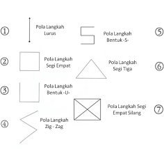 We did not find results for: 33 Gambar Pola Lantai Zig Zag Adalah Top