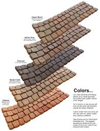 Cobblesystems Colors A Mat Of Finished Cobbles Cool Diy Driveway Paving Stones Walkway Cobblestone Driveway