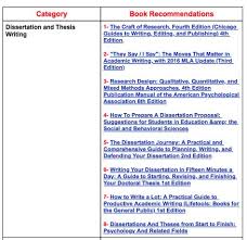 Some Very Good Research Methodology Textbooks For Research Students Textbook Medical Student Study Guided Writing