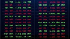 Quick conversions from british pound sterling to malaysian ringgit : Widescreen Abstract Financial Chart With Stock Footage Video 100 Royalty Free 1029391889 Shutterstock