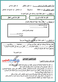 كيفية كتابة موضوع تعبير باللغة العربية اسهل الطرق لكتابة موضوع لغوي حنان خجولة