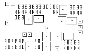 I have a 2004 chevy express cargo van and i cant find the fuse box. Chevy Expres Fuse Box Diagram Wiring Diagram