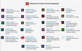 If you choose to get all apps from cc as a student, you get the first year's rate reduced to £16.24/us. Adobe Creative Cloud Studentenrabatt Fur Schuler Lehrer Unimall