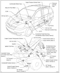 Invest in a catclamp catalytic lock. How Do I Replace The O2 Sensor In My 2005 Toyota Sienna Le