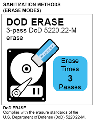 Systor 1:5 M.2 NVMe PCIe Duplicator 24GB/Min Copy/Erase SATA ...