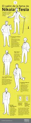 Nikola Tesla Suyo Es El Futuro Tesla Nikola Tesla Ciencia