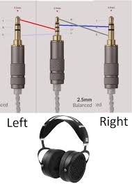 With such an illustrative guide, you are going to wiring diagram arrives with several easy to follow wiring diagram directions. Hifiman Sundara Diy Balanced Cable Wiring Help Headphone Discussion Help Hifiguides Forums