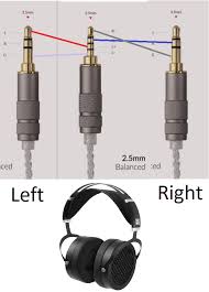 The trs then uses this power to send signals to the tcm indicating what range the shifter is in. Hifiman Sundara Diy Balanced Cable Wiring Help Headphone Discussion Help Hifiguides Forums