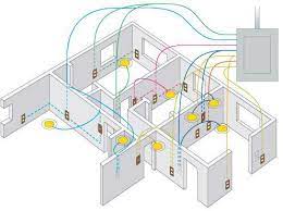 It is one of the essential parts of different products like telephones and tvs. Electrical Circuit Diagram House Wiring For Android Apk Download