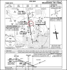 Investigation Ao 2013 047 Flight Path Management And