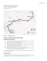 Appendix A Case Studies Contracting Commuter Rail