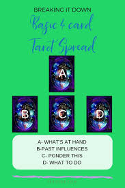 Tarot Readings Crush Doubt And Learn How To Interpret With Ease Tex Icole Tarot Spreads Tarot Card Spreads Tarot